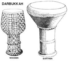 Wooden and Earthen Egyptian Darbukkah